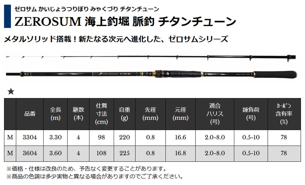 Amazon | 宇崎日新 ZEROSUM 海上釣堀 脈釣 チタンチューン 3.3m M 3304